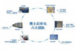 為什么說化工廢水總氮處理難,怎么辦?