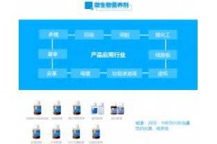可以靠各種“吃、喝”解決的事，為什么有的污水廠還要購(gòu)買(mǎi)碳源呢